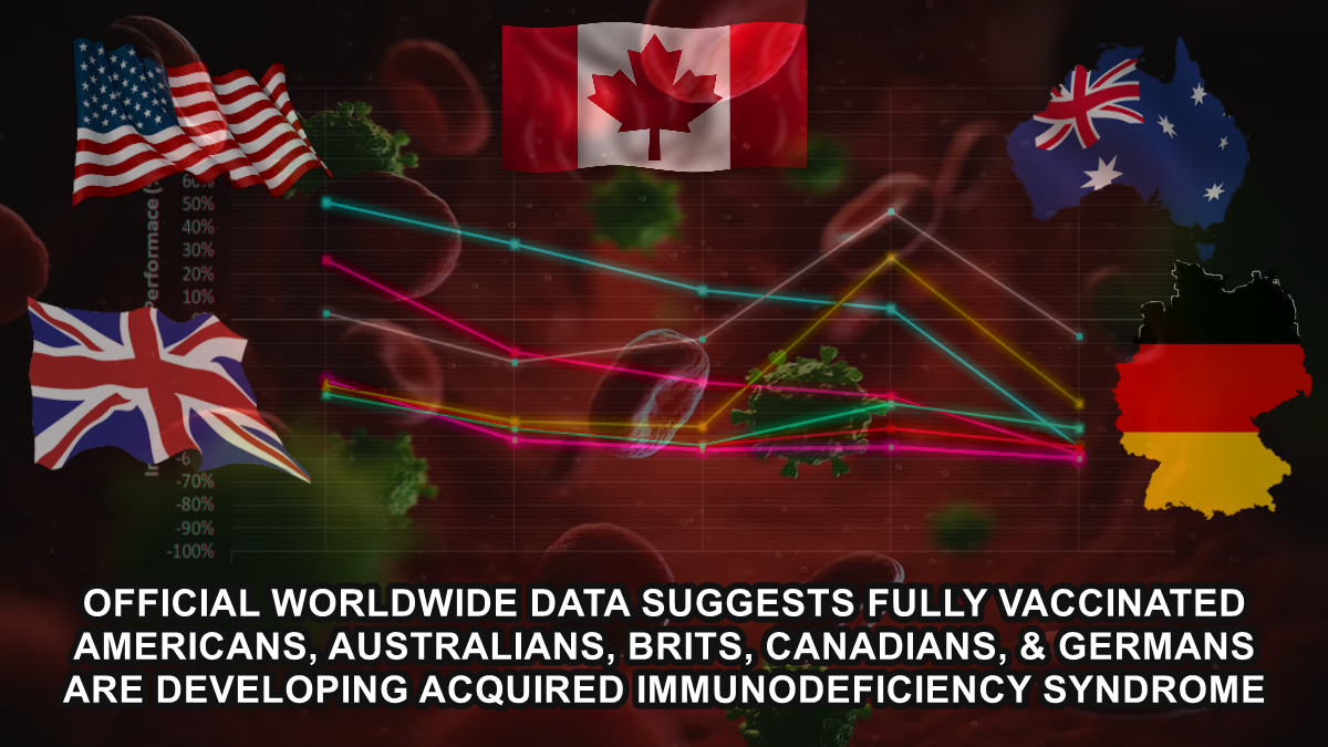 Worldwide Data suggests Fully Vaccinated Americans, Australians, Brits, Canadians,  Germans are developing Acquired Immunodeficiency Syndrome  The Expose